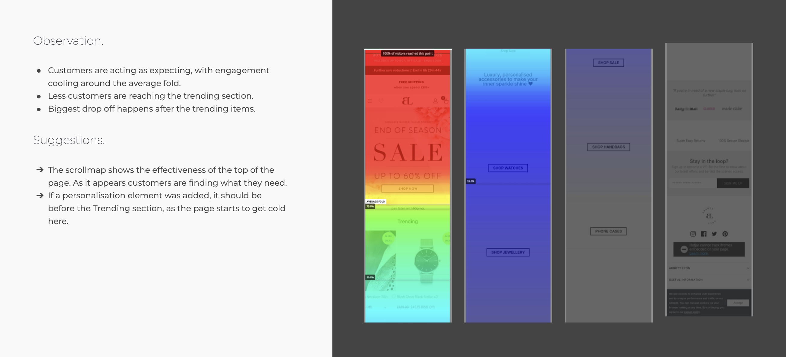 Abbott Lyon — homepage scrollmap and heatmap analysis