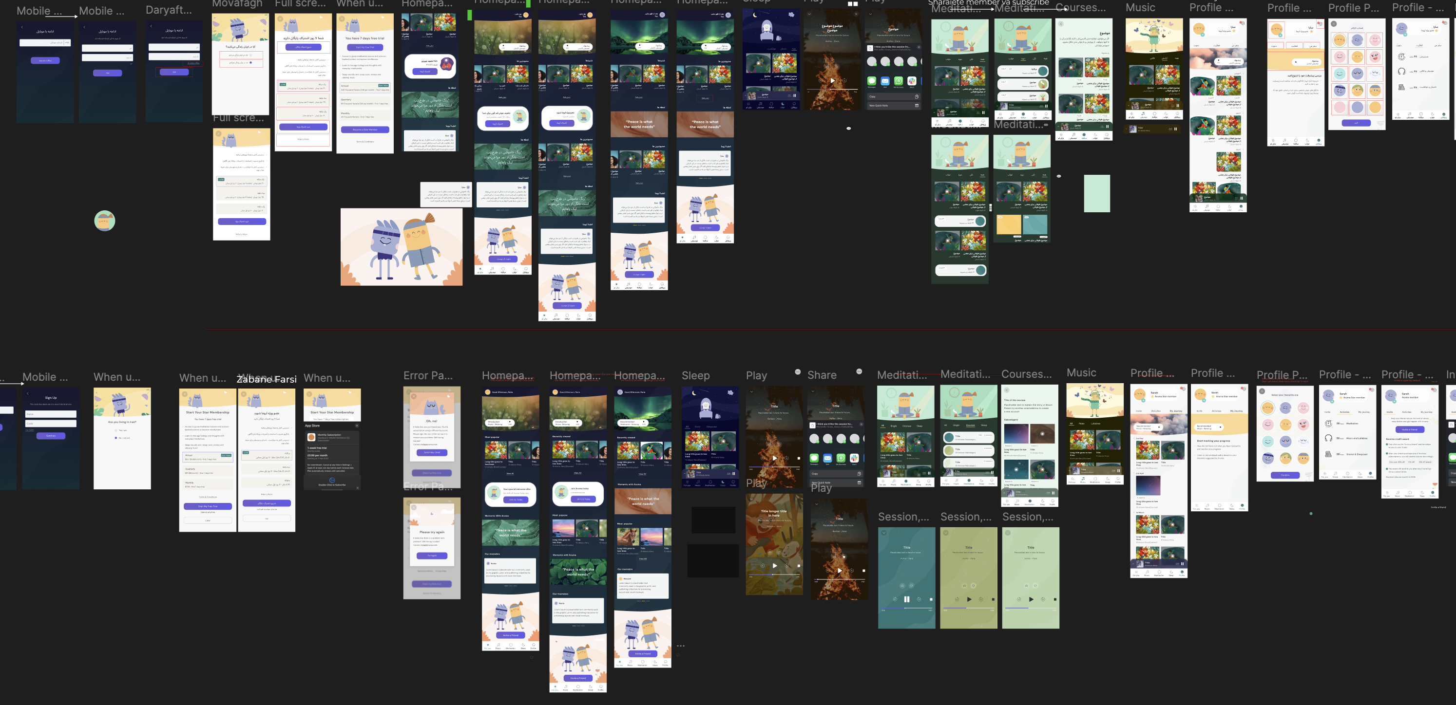 Aruma meditation app — complete UI design overview in Figma showing all screens and user flows
