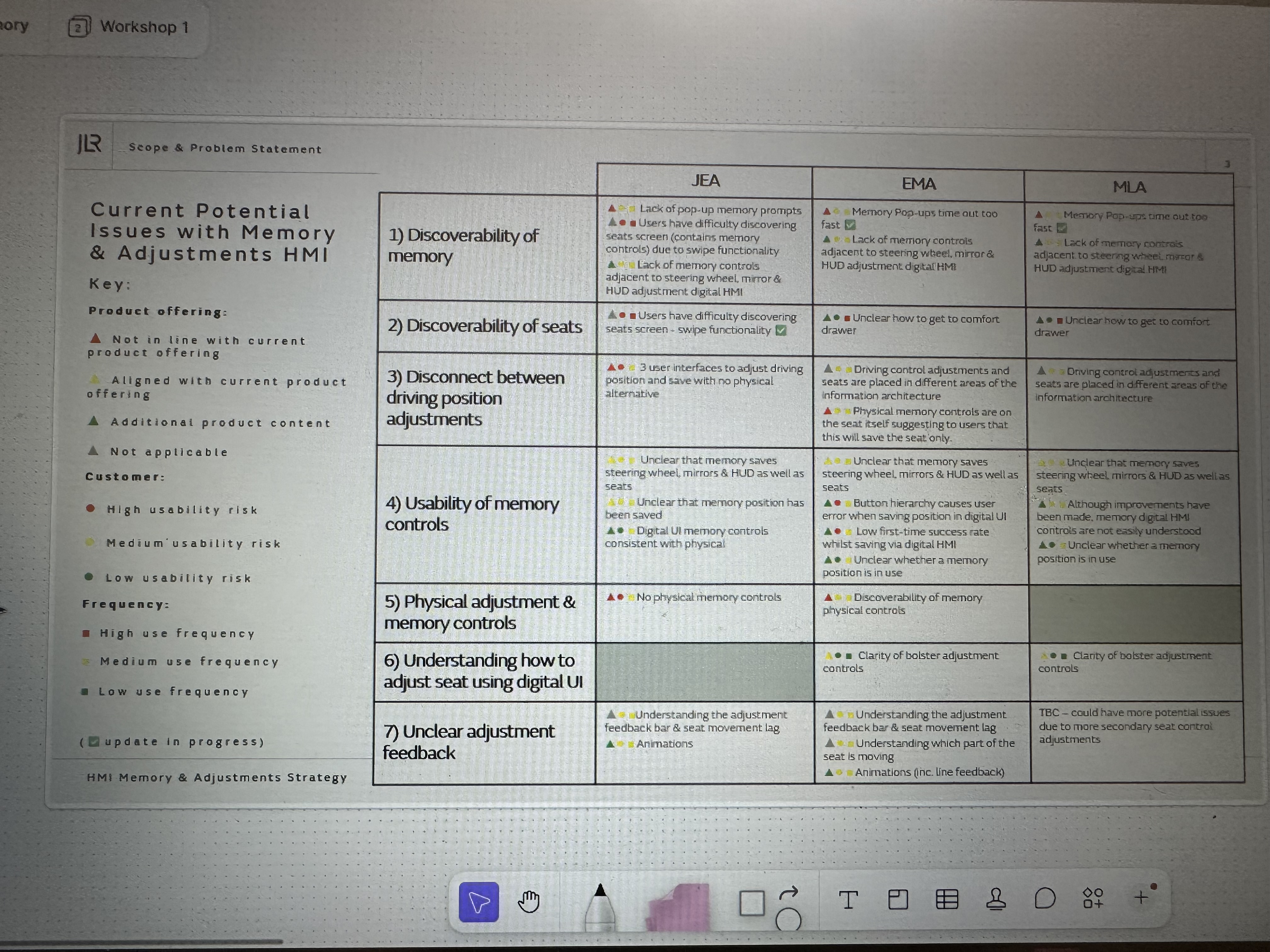 JLR Memory — competitive research