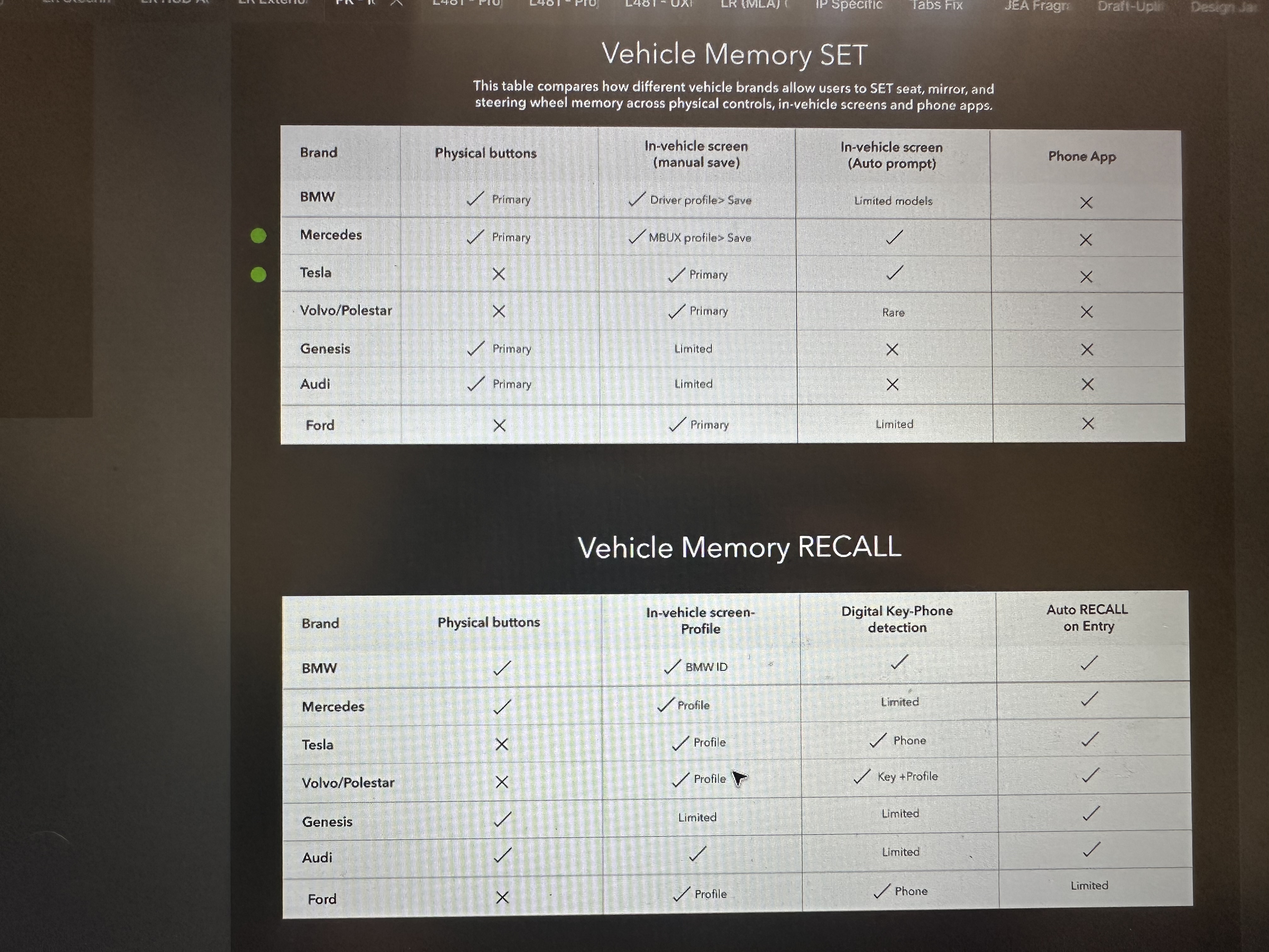 JLR Memory — market and competitive research