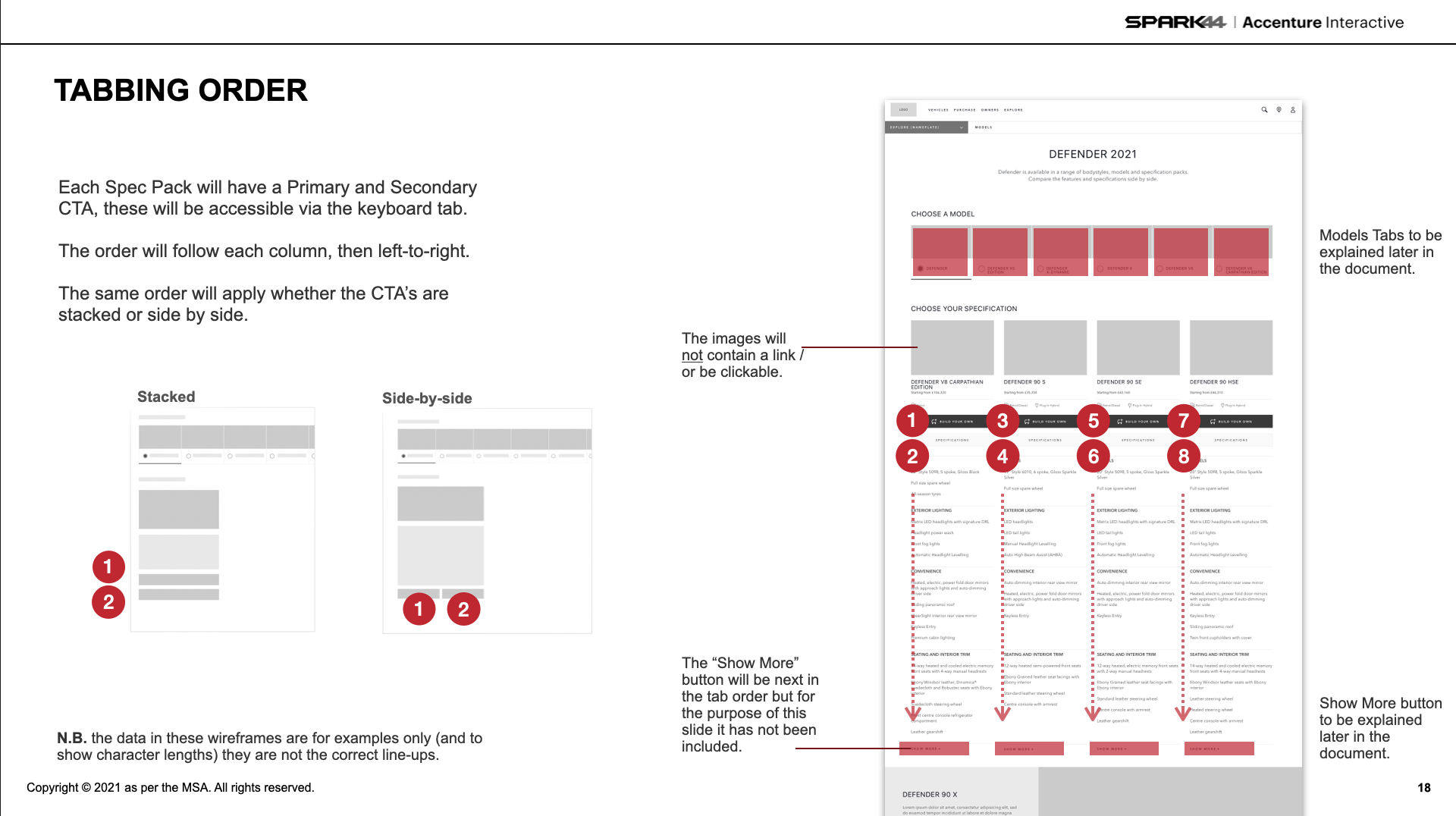 JLR — Configurator tabbing order and accessibility specification