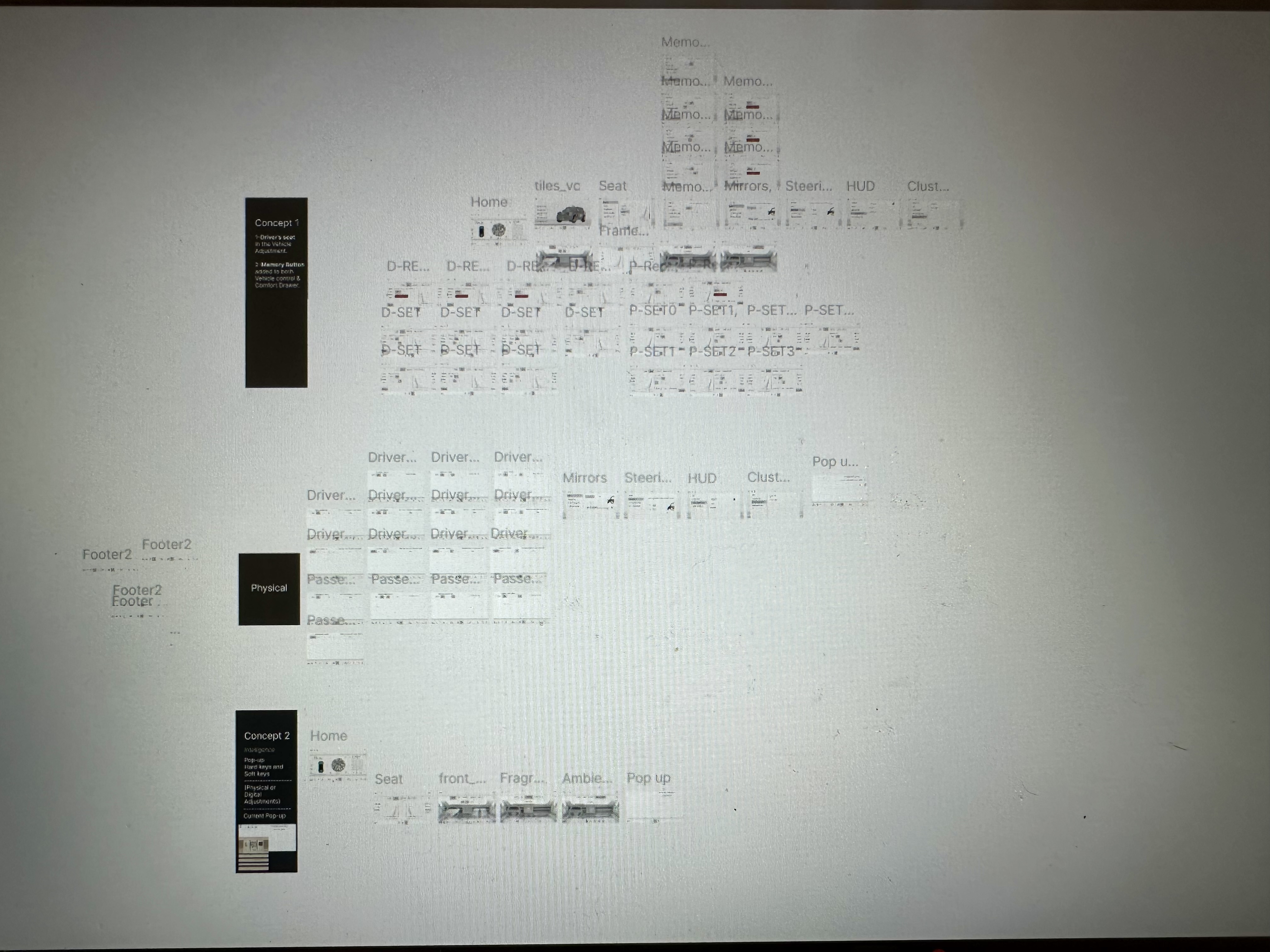 JLR Memory — solution design exploration