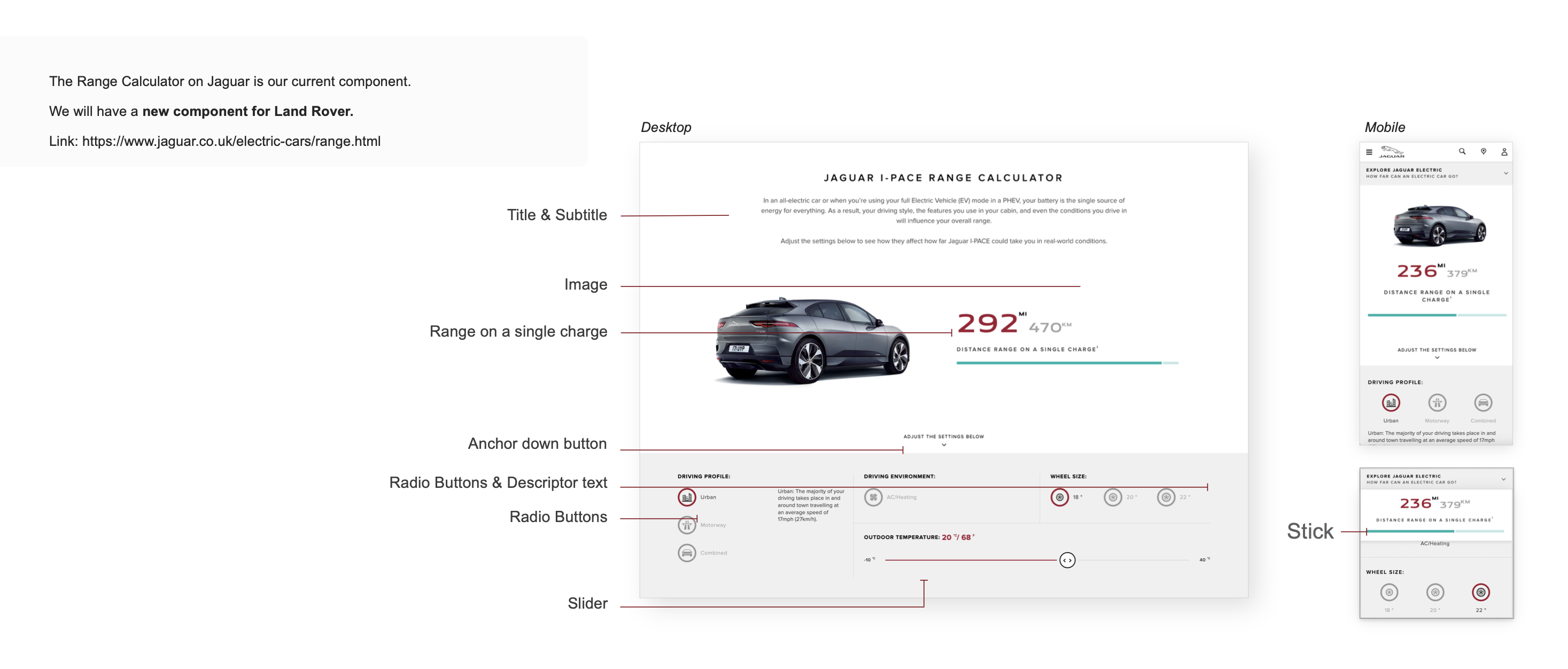 JLR EV Range Calculator — Jaguar I-PACE component design